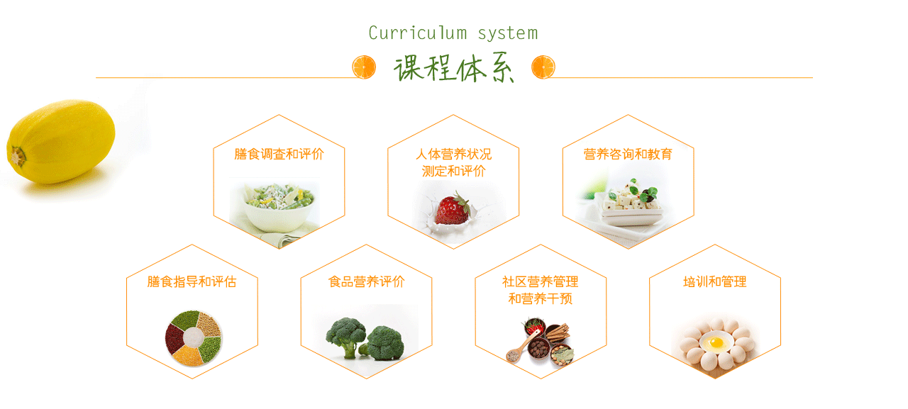 湖北公共营养师考试时间 十堰公共营养师 2022十堰公共营养师报考 十堰公共营养师报考条件 公共营养师考