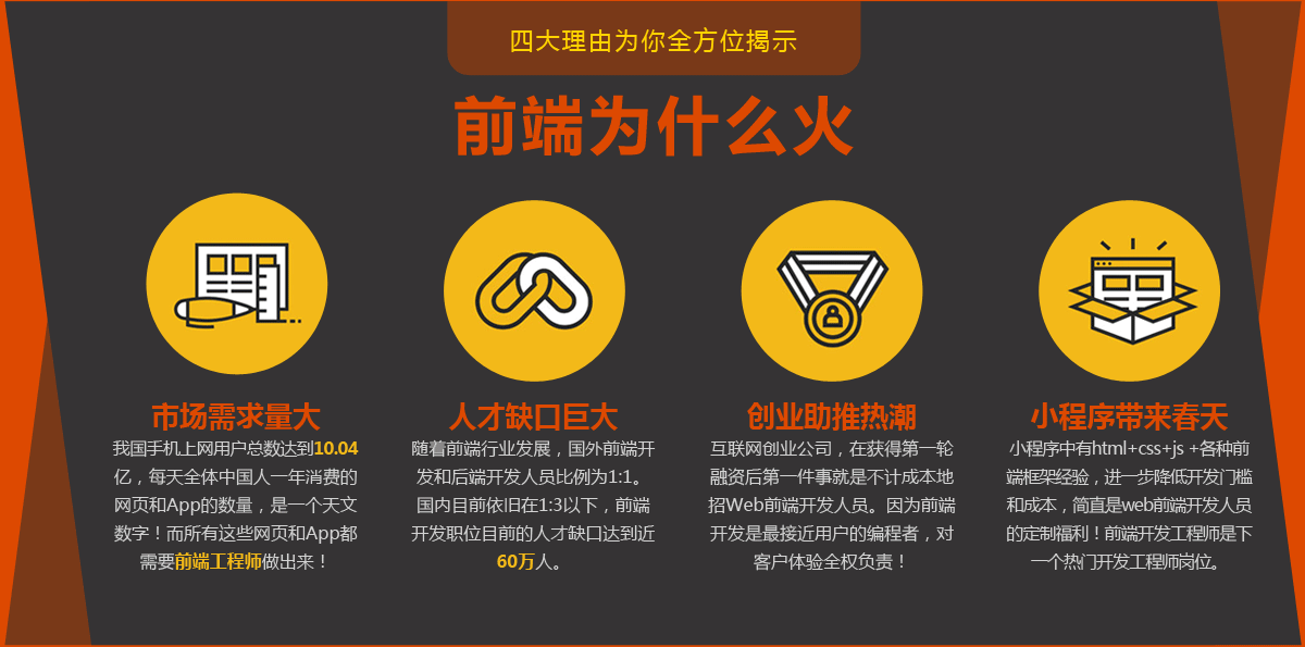 后端工程师是做的_后端工程师公墓洛阳建造步奏图片
