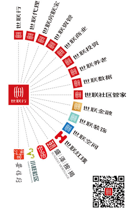 世聯行-合肥人才網-新安人才網